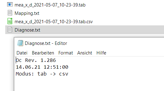 Datei:MEA-tab-konvert.png